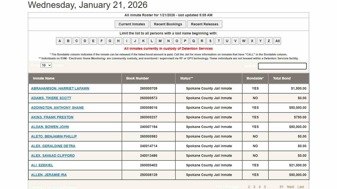 Detention Services - Inmate Roster
